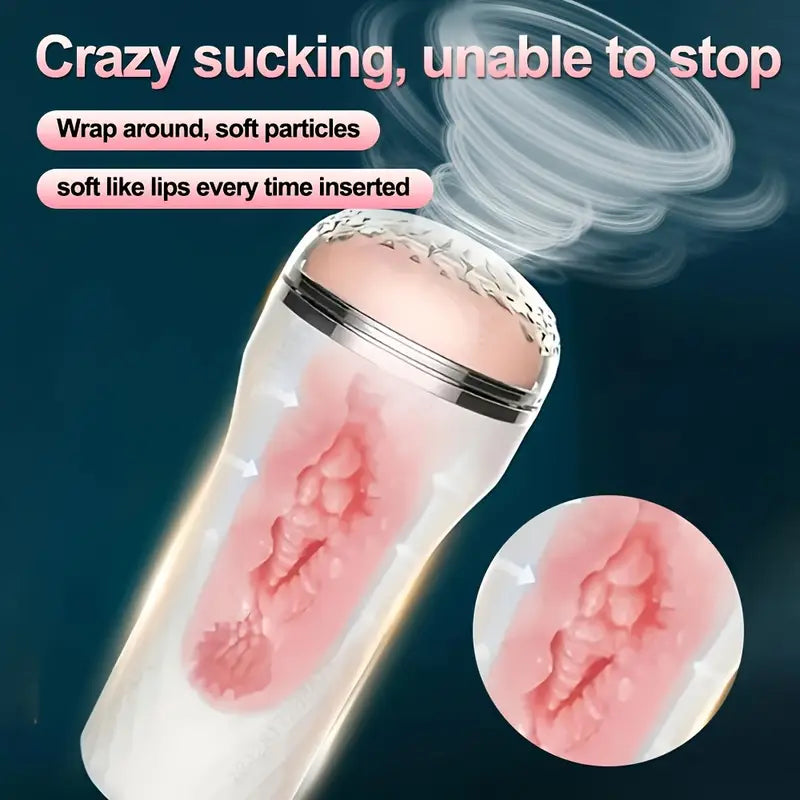Ręczny masturbator z przyzssawką, tekstura pochwy 3D